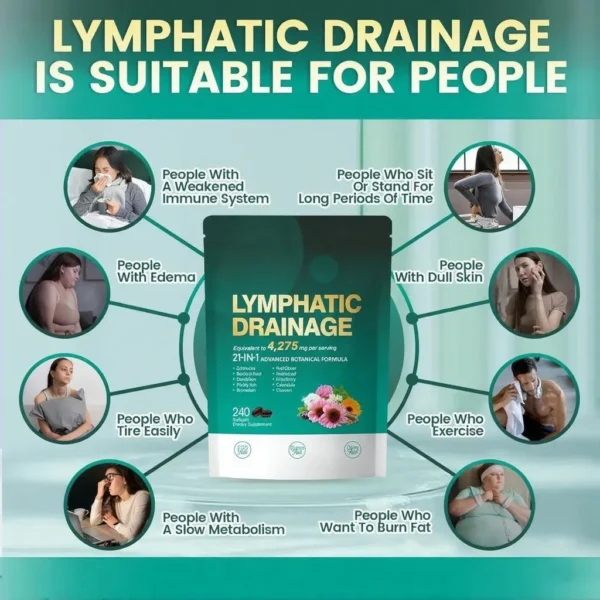 Lymphatic Drainage Softgels – Herbal Lymphatic System & Immune Wellness Support